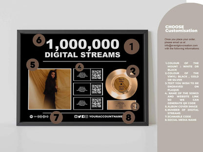 Personalised Award Trophy Award Plaque, Music Award, Album Cover Plaque, Framed Stream Award | Podcast Trophy | QR scannable music |PRODUCER